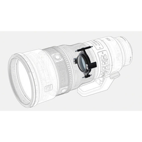 Sony FE 400mm f/4.5 GM OSS Lens (Çıkışı Bekleniyor)