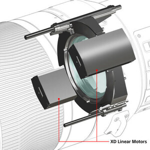 Sony FE 600mm f/4 GM OSS Lens - Thumbnail