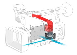 Sony PXW Z200 Profesyonel Video Kamera - Thumbnail