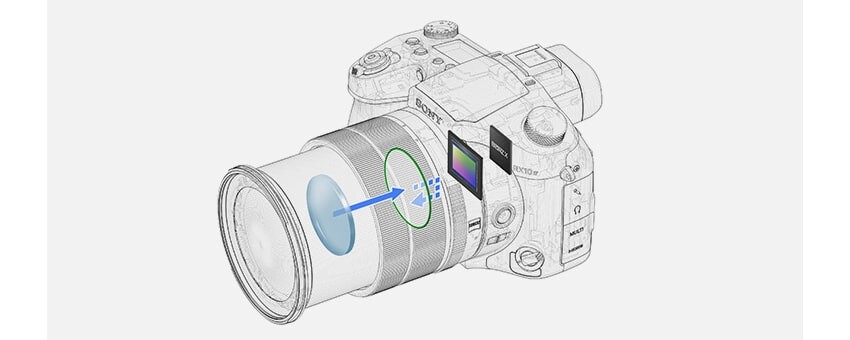 0,03 sn. ile RX10 IV AF/25x optik zum ürününün fotoğrafı