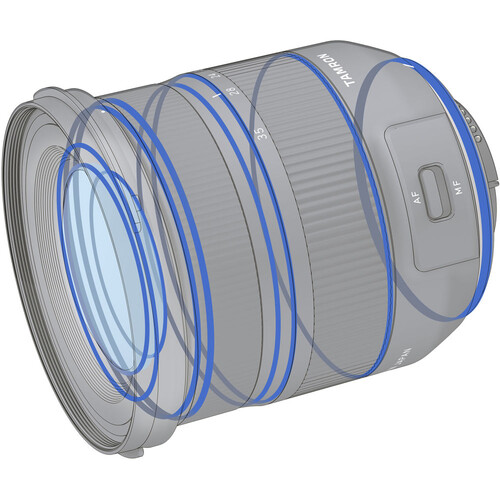 Tamron 17-35mm f/2.8-4 DI OSD Lens (Canon EF)