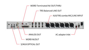 Tascam Series 8p Dyna 8 Kanal Mikrofon Preamp ve Analog Compressor - Thumbnail