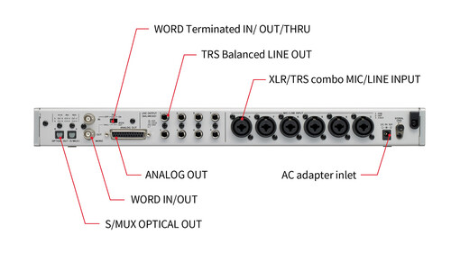 Tascam Series 8p Dyna 8 Kanal Mikrofon Preamp ve Analog Compressor
