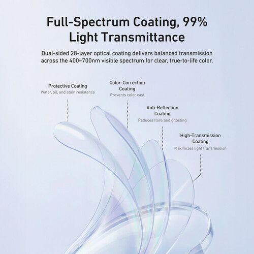 Telesin Osmo Pocket 3 & 4 Geniş Açı Lensi
