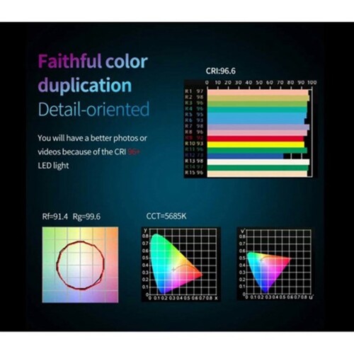 Tolifo EF-60W Led Video Işığı 2'li Kit