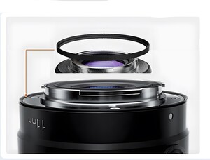 Yongnuo 12-35mm F/2.8-4 Otofokus Lens (MFT) - Thumbnail