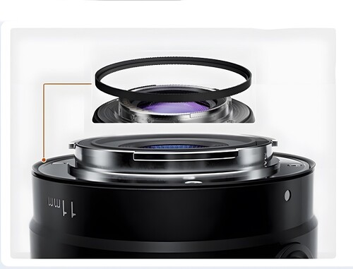 Yongnuo 12-35mm F/2.8-4 Otofokus Lens (MFT)