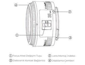 Yongnuo 35mm f/2 Full Frame Otofokus Lens (Canon EF) - Thumbnail