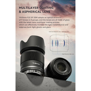 Yongnuo 35mm f/2Z DF DSM Nikon Z Mount Uyumlu Otofokus Prime Lens - Thumbnail
