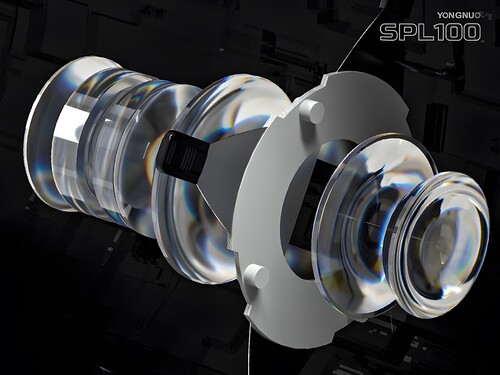 Yongnuo SPL100 Spotlight Lensli Gobo Seti - Optik Şekillendirici