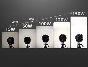 Yongnuo YN150 Bi-Color 150W COB LED Işık (Kit Versiyon) - Thumbnail
