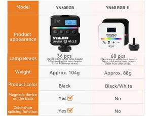 Yongnuo YN60-RGB II Dahili Bataryalı Mobil LED Işık - Beyaz Kasa - Thumbnail