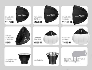 Yongnuo YNRAY260 DMX Kontrollü 250W Bi-Color COB LED Işık Kit - Thumbnail