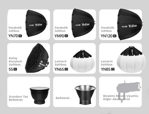 Yongnuo YNRAY360 DMX Kontrollü 360W Bi-Color COB LED Işık Kit - Thumbnail