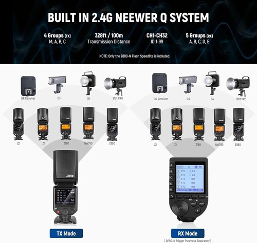 Z880-C TTL Canon Uyumlu 76W Akülü Tepe Flaşı