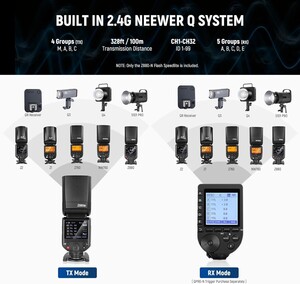 Neewer - Z880-N TTL Nikon Uyumlu 76W Akülü Tepe Flaşı (1)