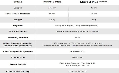 Zeapon Mikro 2 Plus Motorlu (SD-E1)