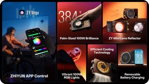 Zhiyun MOLUS X100 RGB Pro Pocket Light - Thumbnail