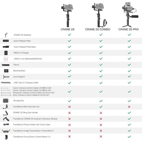Zhiyun-Tech CRANE 2S PRO Kit